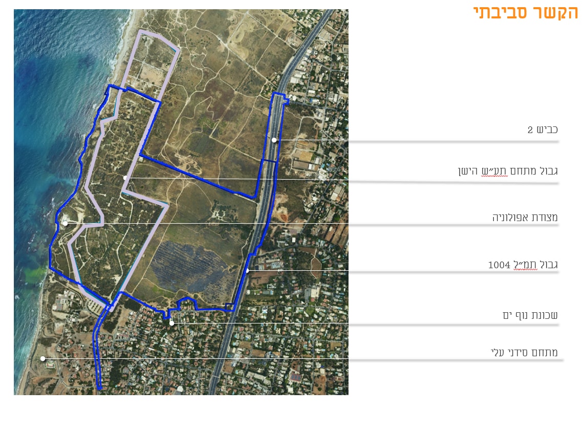 נוף ים 2