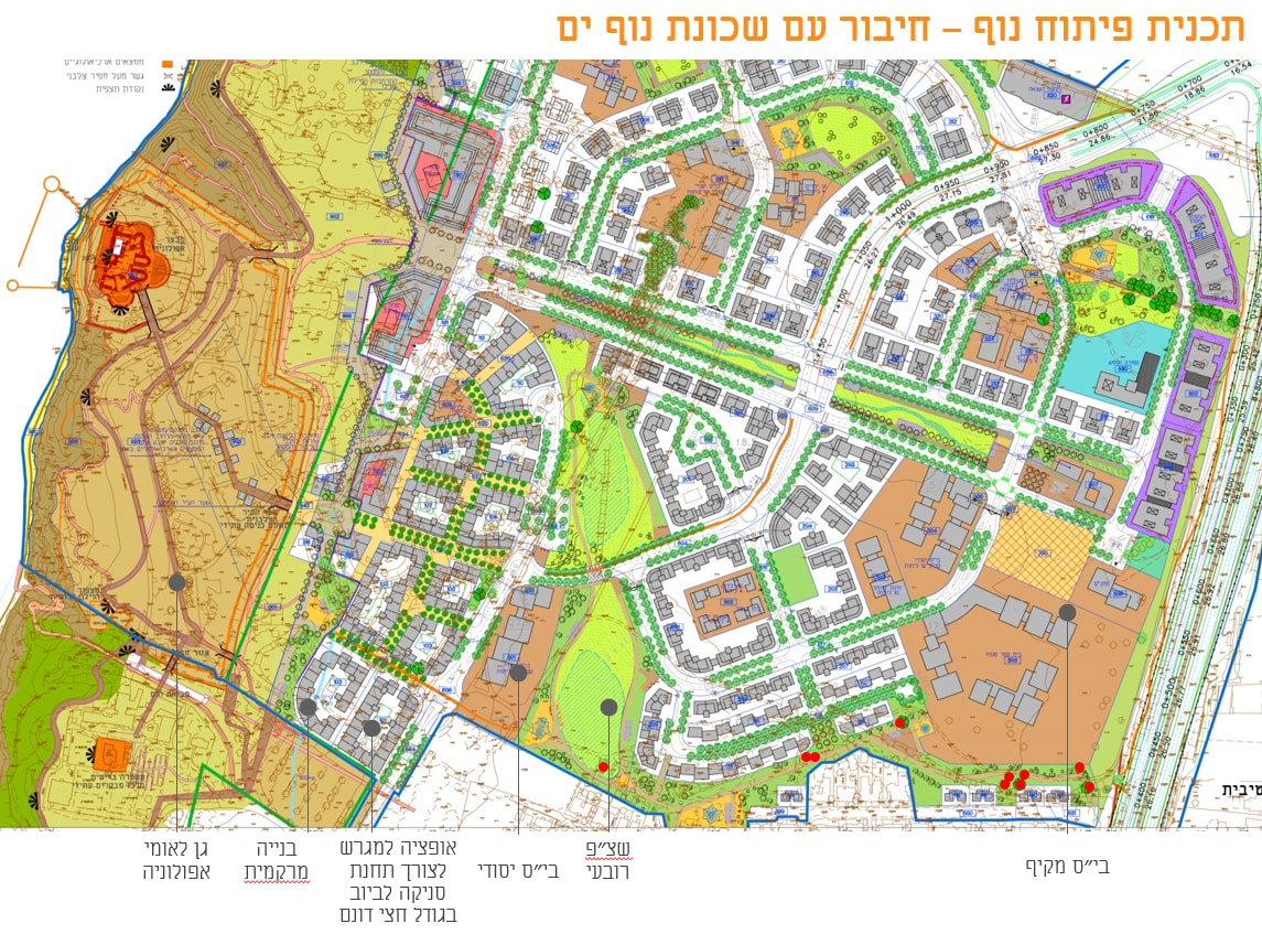 נוף ים 3